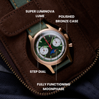 Seagull 1963 The Icon bronze in a suede watch roll, annotated feature graphic with overlay text