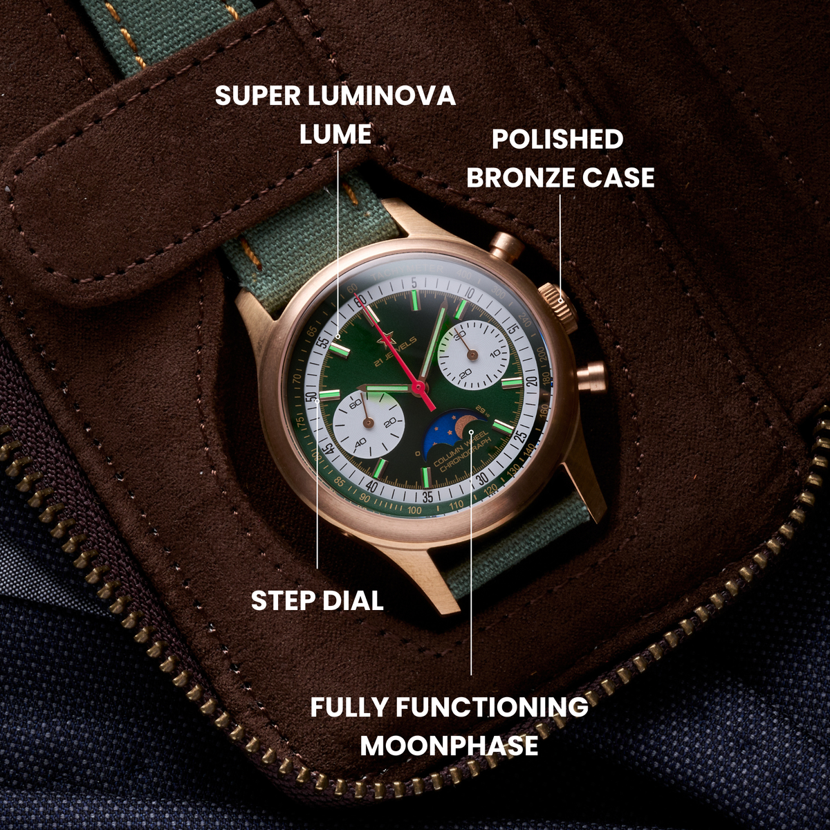 Seagull 1963 The Icon bronze in a suede watch roll, annotated feature graphic with overlay text