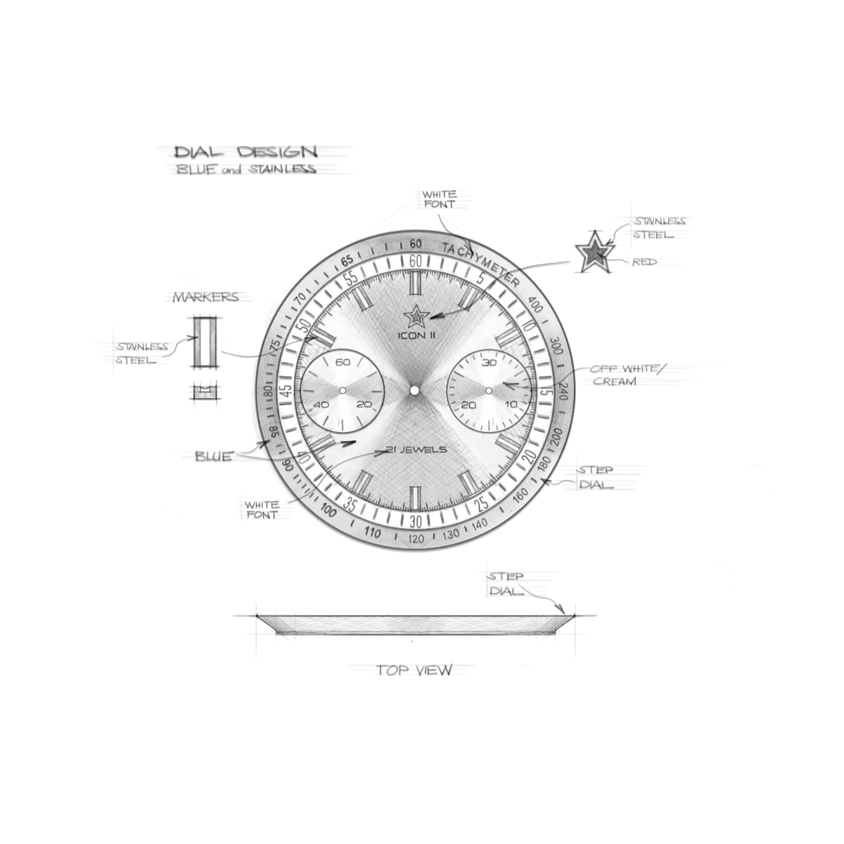 Seagull 1963 Icon II pencil dial sheet for the blue and stainless version with cream subdials